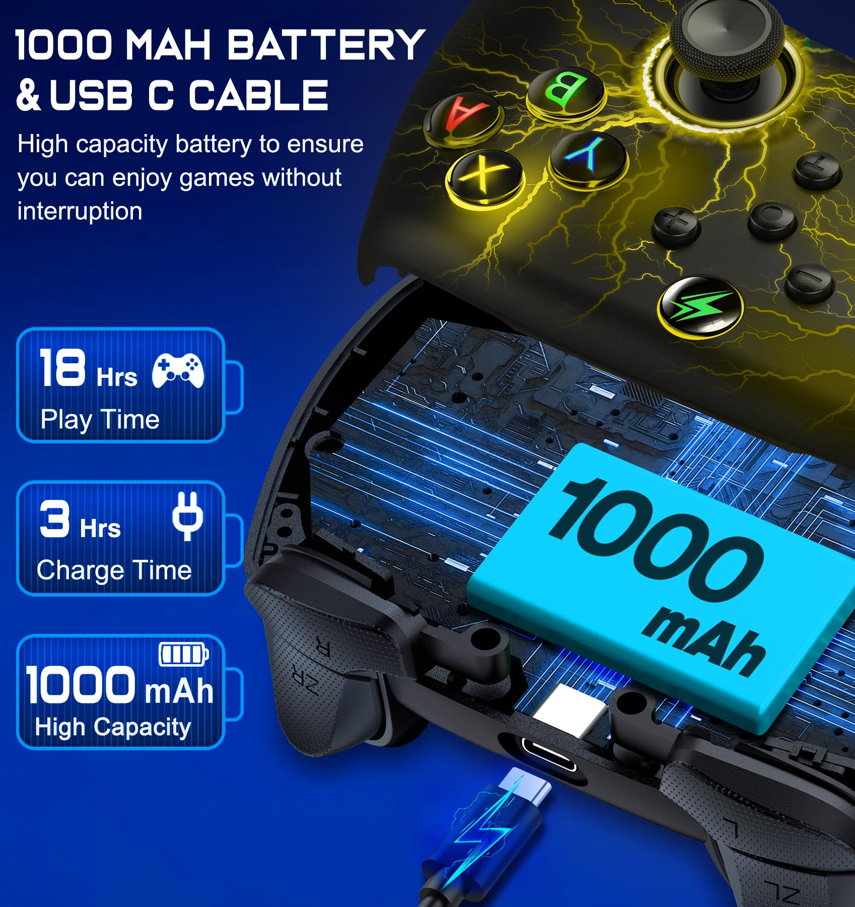Wireless Switch Pro Controller for Nintendo Switch Controller, Cool LED Wired PC Joysticks-Wireless iOS Gamepad/Android Remote/Programmable Nintendo Switch Accessories Interactive Gaming Figures