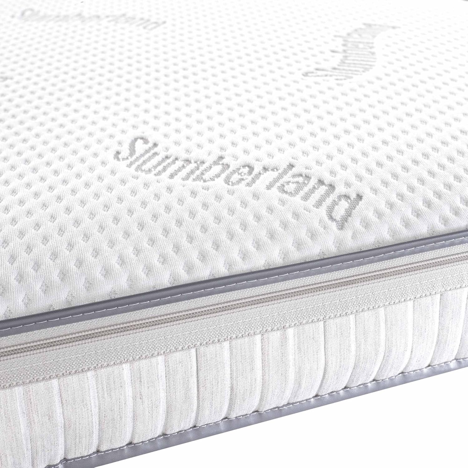 Slumberland Luxury Pocket Sprung Mattress 2025