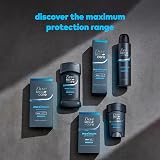 Dove Men Care Clinical Protection Antiperspirant Deodorant 1.7 oz view 6