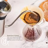 Chemex Classic Coffee Filters Squares 100 ct Exclusive Packaging view 6