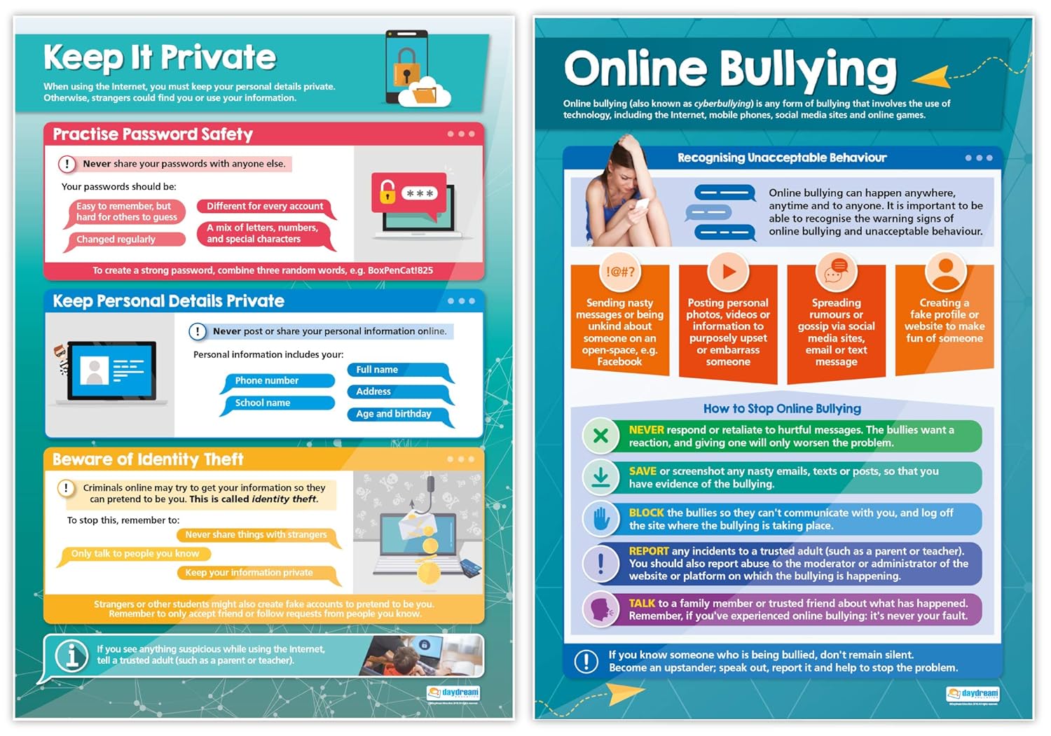 Daydream Education Digital Safety Classroom Posters, Set of 5, A1(850mm x 594mm), Laminated - Image 4