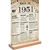DARUNAXY 75th Birthday Party Decorations, Vintage Back in 1951 Poster Acrylic Sign with Stand 75 Year Old Party Supplies for Men& Women Vintage 1951 Table Decor 75th Anniversary Class Reunion Gifts