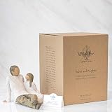 Willow Tree Father & Daughter Figurine 11.5cm Hand Painted Resin view 4