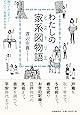わたしの家系図物語(ヒストリエ)  ―調べてカンタン! すごいご先祖がわかる
