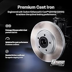 Genius Rear Coated Disc Brake Rotors Pair