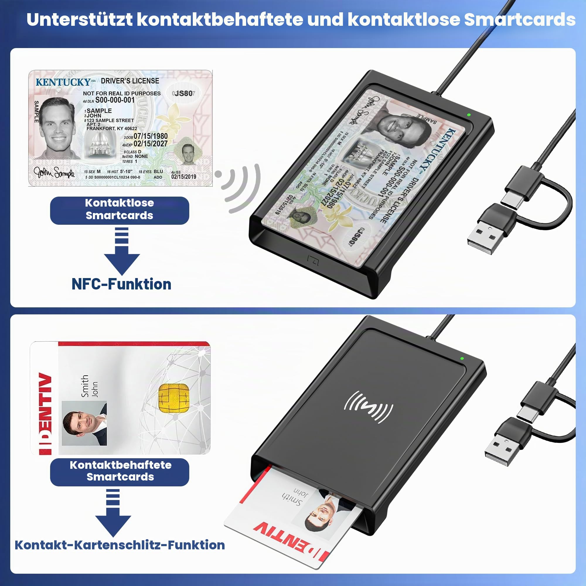USB‑A & USB‑C Chipkartenleser mit NFC, SmartCard Reader DOD Military Kartenlesegerät für den Neuen Personalausweis, Bankkarten, kompatibel mit Windows, macOS, Linux, Android & PC – 95 cm Kabel 2