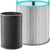 ​​Replacement HJ10 Filter for Dyson Hushjet Mini Compact 360&deg; Air Purifier | 2-in-1 HEPA &amp; Activated Carbon Composite Filter (1 Set)