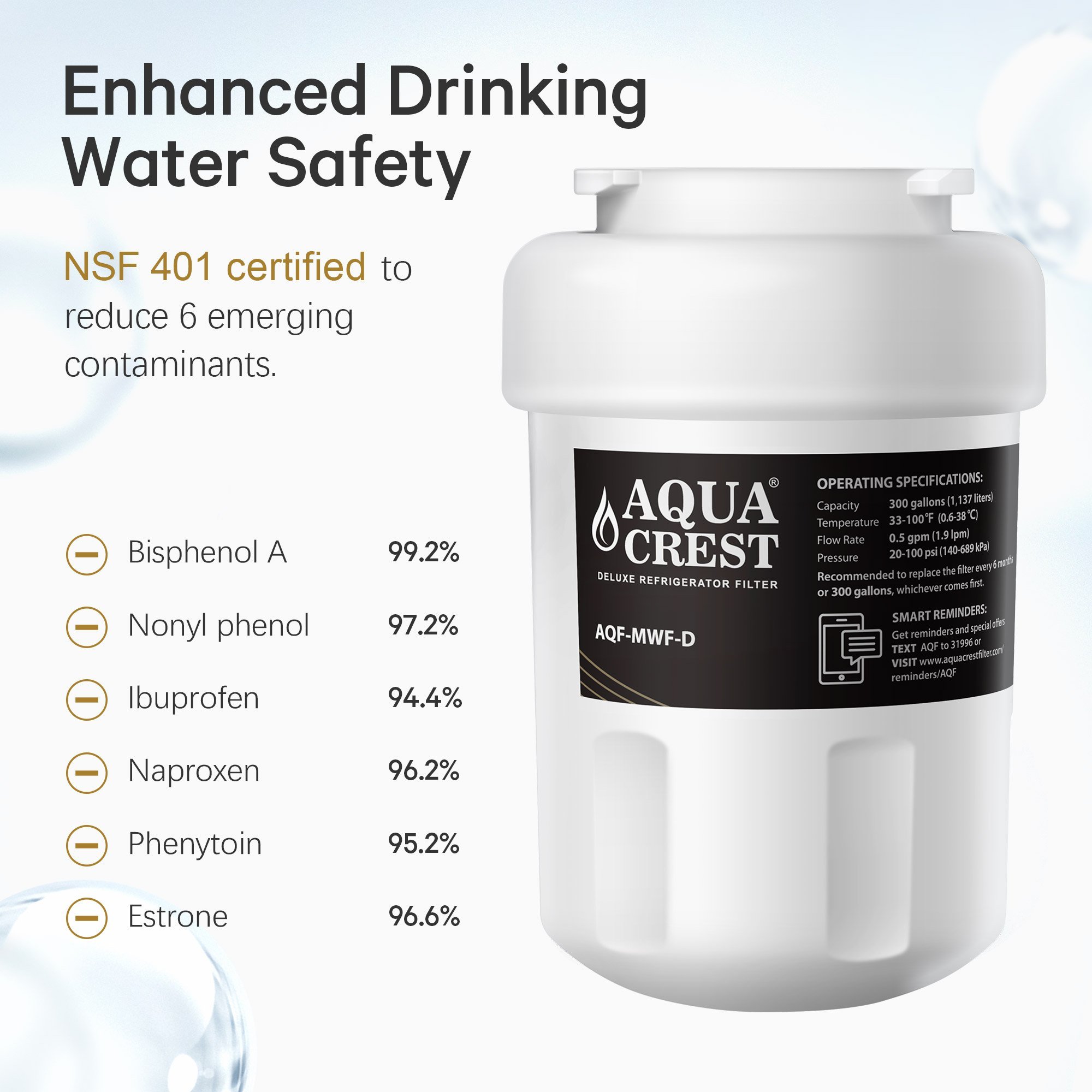 AQUACREST Replacement MWF NSF 401,53&42 Refrigerator Water Filter, Compatible with GE MWF
