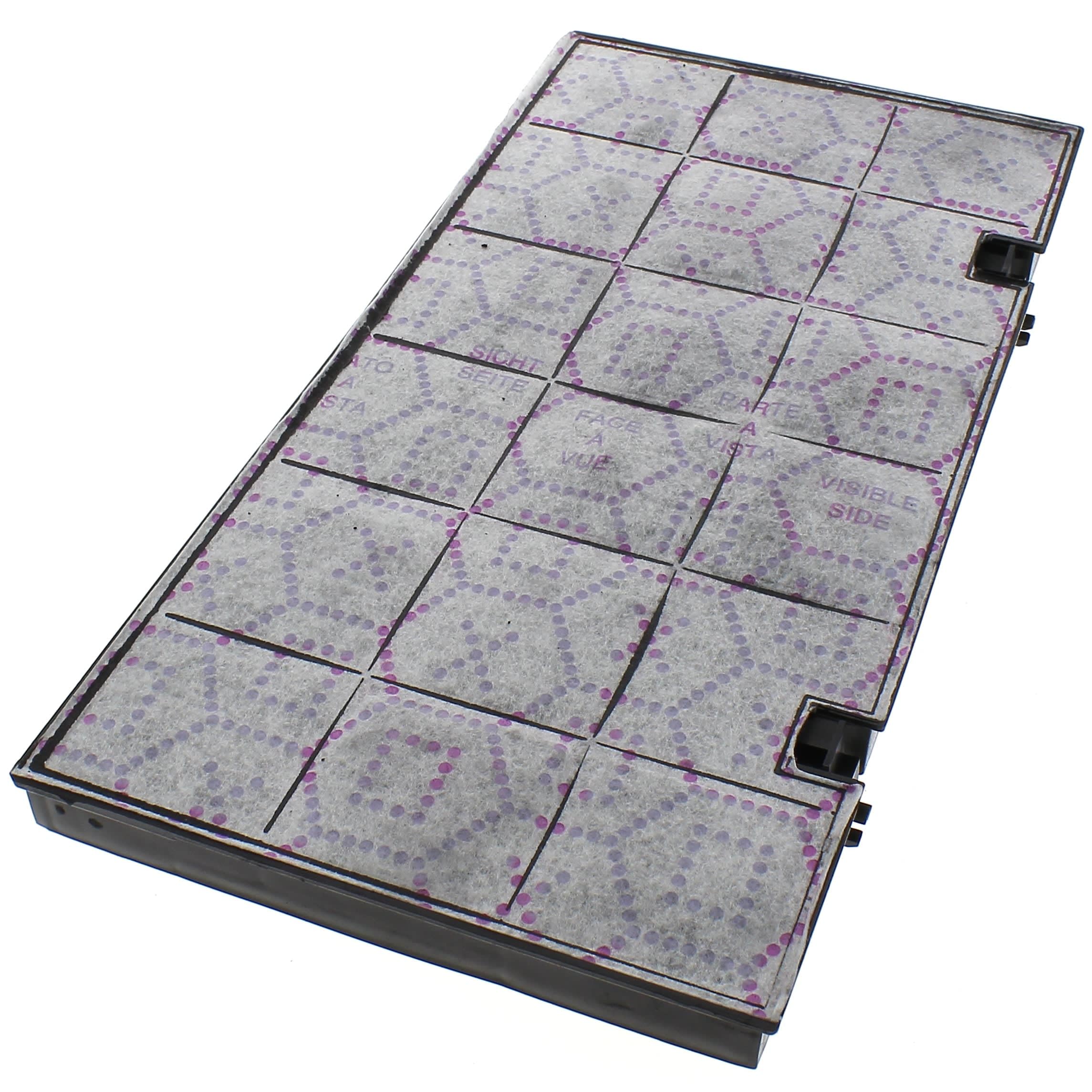 Wpro CHF150 Antibacterial Active Carbon Filter 150/1 Cooker Hood Accessory for Air Circulation/Suitable for many models including Bauknecht, Electrolux, Whirlpool)