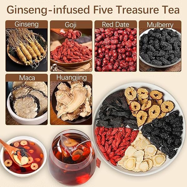 GINSENG-INFUSED FIVE TREASURE TEA, 200G KIDNEY TEA FORMULA, TRADITIONAL CHINESE HERBAL TEA, KIDNEY CARE TEA BAGS FOR WOMEN & MEN- 20BAGS/BOX (1 BOX, GINSENG FIVE TREASURES TEA)