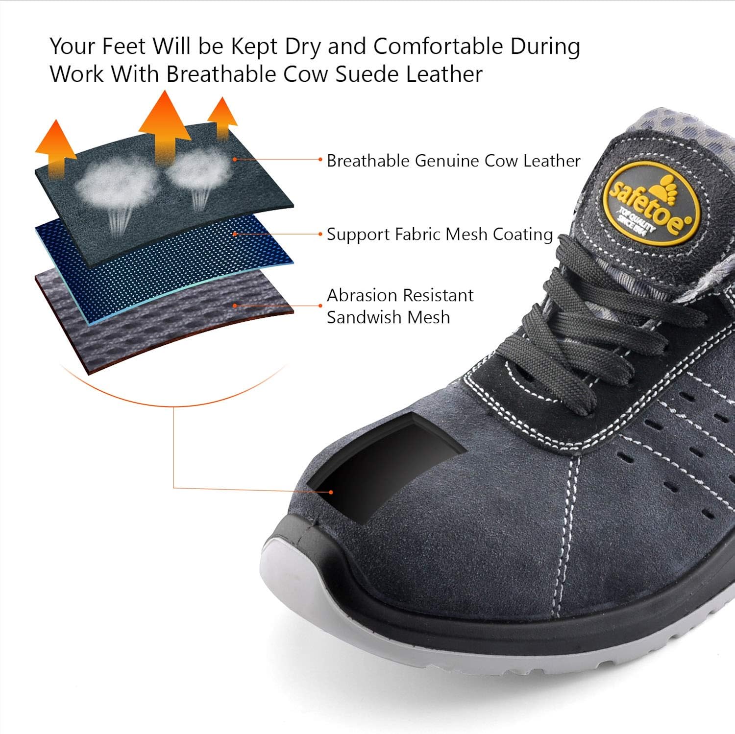 SAFETOE Scarpe Antinfortunistica Uomo S1P SRC 7329 Scarpe da Lavoro Estive Antinfortunistiche  Scarpe Sportive di Sicurezza Leggere e Eleganti Fai da te urban-earth.co.uk