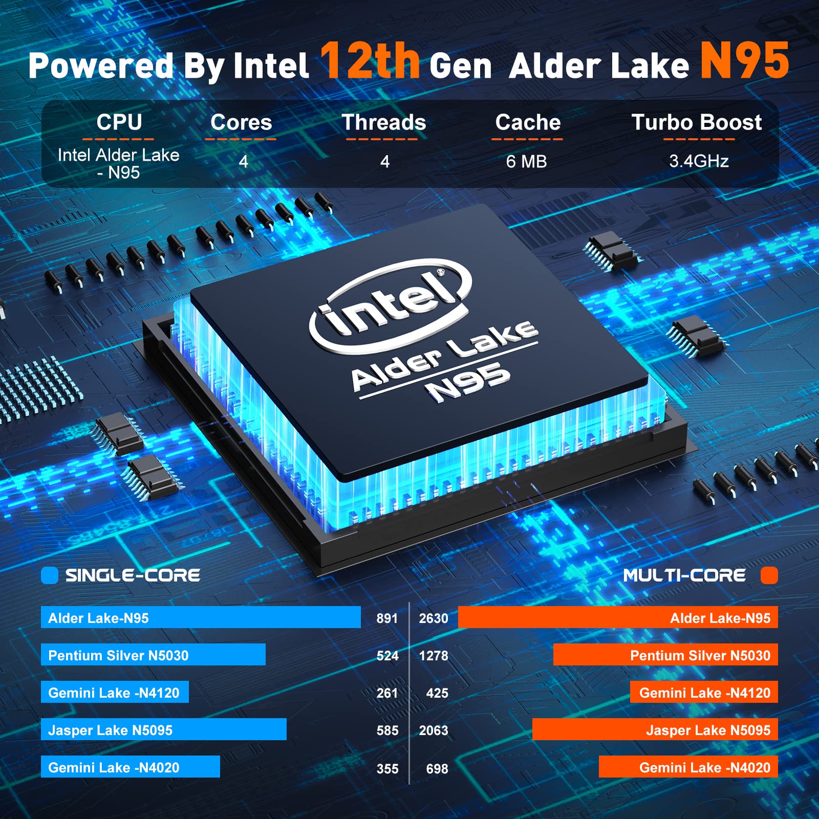 ACEMAGIC Laptop Computer Intel Quad-Core 12th Alder Lake N95(Up to 3.4GHz), 16GB DDR4 512GB SSD Windows Laptop with Metal Body Support 15.6