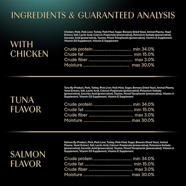 SHEBA MEATY TENDER STICKS SOFT CAT TREATS WITH CHICKEN, TUNA FLAVOR, AND SALMON FLAVOR, 0.14 OZ., 70 COUNT