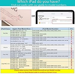 DuraSafe Cases for iPad 9.7 Inch 5th 6th Air 1st