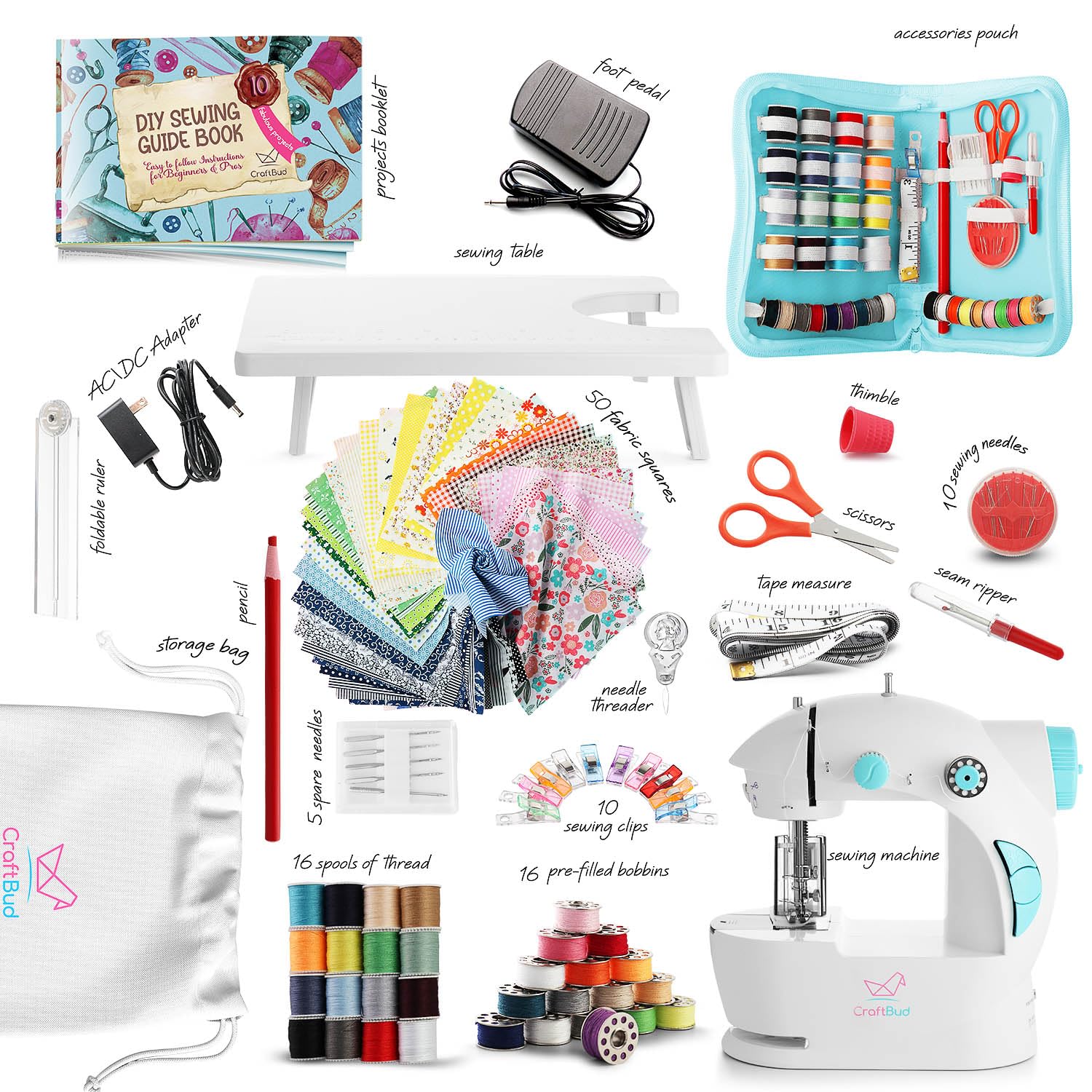 Mini Sewing Machine for Beginners, 122-Piece Portable Sewing Machine, Dual Speed Small Sewing Machine, Adults and Kids Sewing Machine, Travel Beginner Sewing Machines with Sewing Kit and Book, Blue