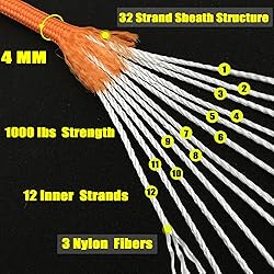 VVAAGG 1000lb Paracord Rope 200FT, 4mm Utility