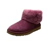 UGG-Womens-Classic-Mini-Fluff-Ankle-Boot