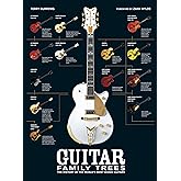 Guitar Family Trees: The History of the World's Most Iconic Guitars