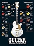Guitar Family Trees: The History of the World's