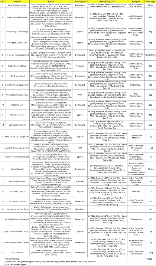 Naler Boite Cadeau Bonbon 24 Pieces Calendrier De Lavent Boite De Bonbon Oreiller Avec Autocollant Chiffre Pour Anniversaire Fete De Naissance Soiree Noel Mariage Fete Vacances Cadeaux Fournitures De Loisirs Creatifs Lawawarenesssociety In