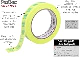ProDec Advance 36mm Low Tack Precision Edge Masking Tape 50m view 3