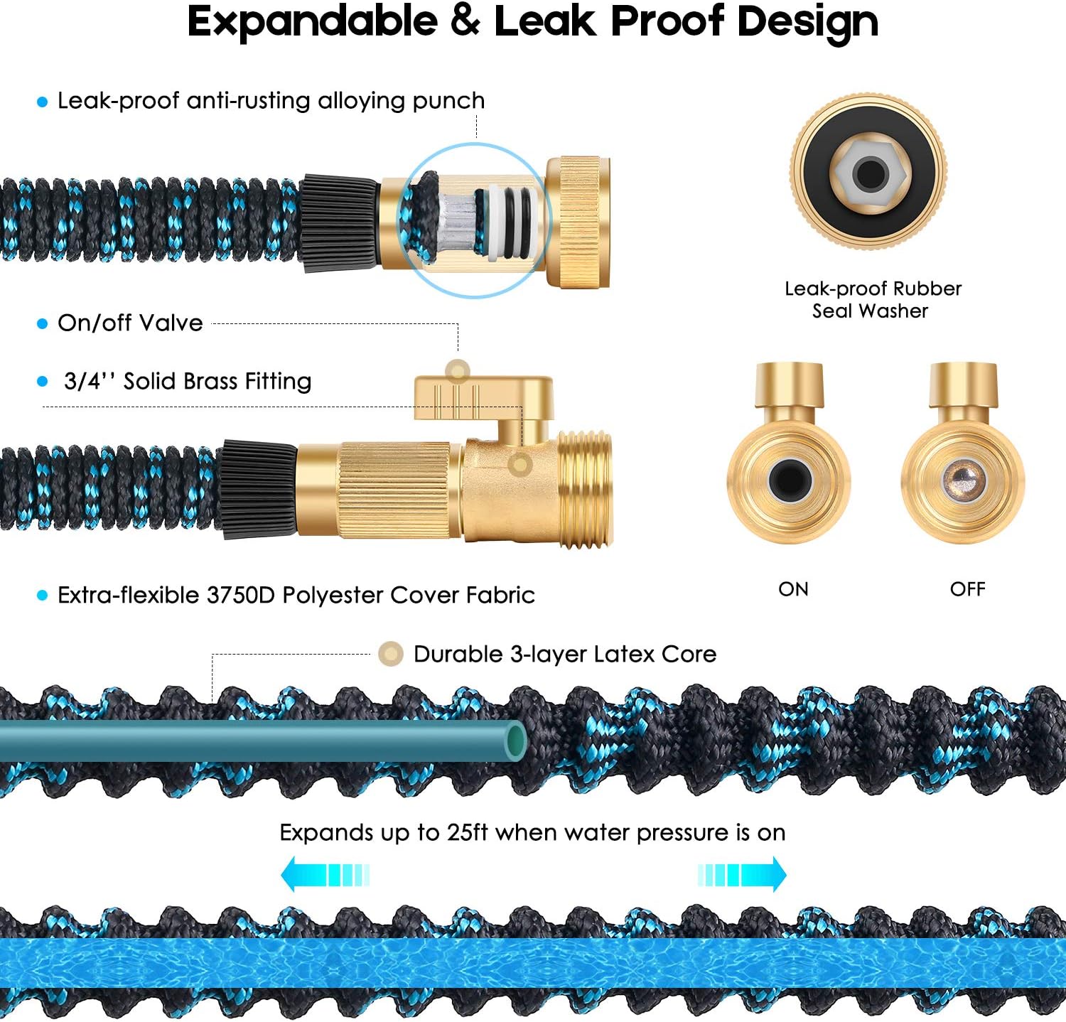 Amayrose Garden Hose Expandable Water Hose with 9 Function Spray Nozzle, Leakproof Expanding Flexible Outdoor Yard Hose with Solid Brass Fittings, Extra Strength 3750D Durable Car Wash Hose Pipe(25ft): Home Improvement