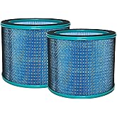 Nispira R21/ R020 2-in-1 True HEPA Filter Replacement For Bladeless Tower Air Purifier Fan UTY R021 R21 R020 R20 SKJ-CR021 SKJ-CR020 Medium, 2 Pack