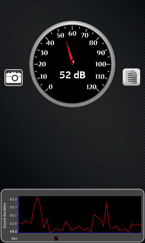 sound meter