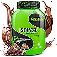 Species Nutrition Isolyze Whey Protein Powder, 100% Whey Isolate for Muscle Building, 27.5g Protein Per Scoop, No Sugar & Low Fat (Chocolate Milk, 44 Servings)