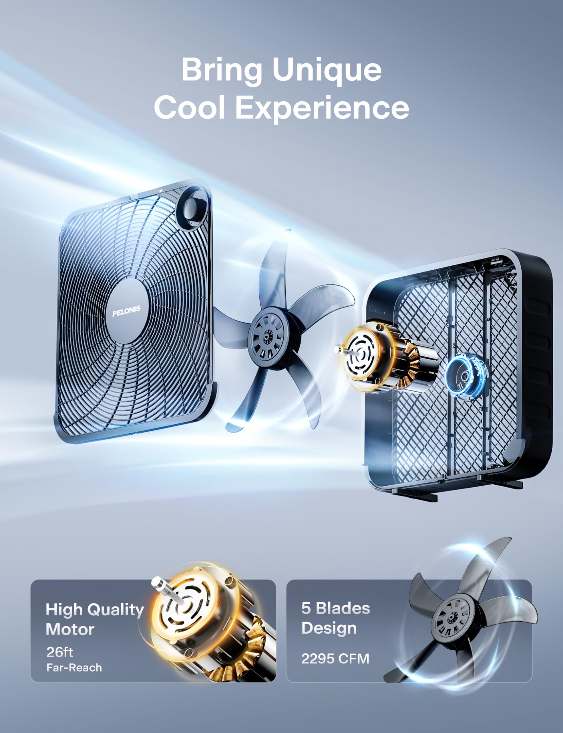 PELONIS 20 Inch Box Fan – 3 Speeds, Window Fans, Floor or Tabletop, 25ft/s, 2025 Upgraded, Superior Air Throw (2295 CFM), Lightweight, 5 Blades, Fans for Bedroom, Office, Living Room, Garage