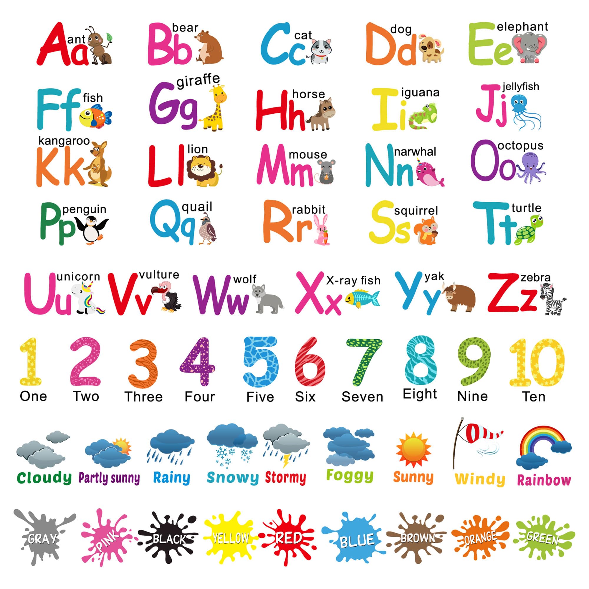 ABC Alphabet Number Wall Stickers Nursery Wall Stickers Kids Alphabet Poster Stickers Learning Color Weather Wall Decals Educational Letters Stickers for Bedroom Living Room Playroom Decoration