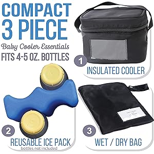 Zohzo Breastmilk Compact Cooler Bag with Ice Pack - Insulated Breast Milk Cooler with Accompanying Wet/Dry Bag (Black)