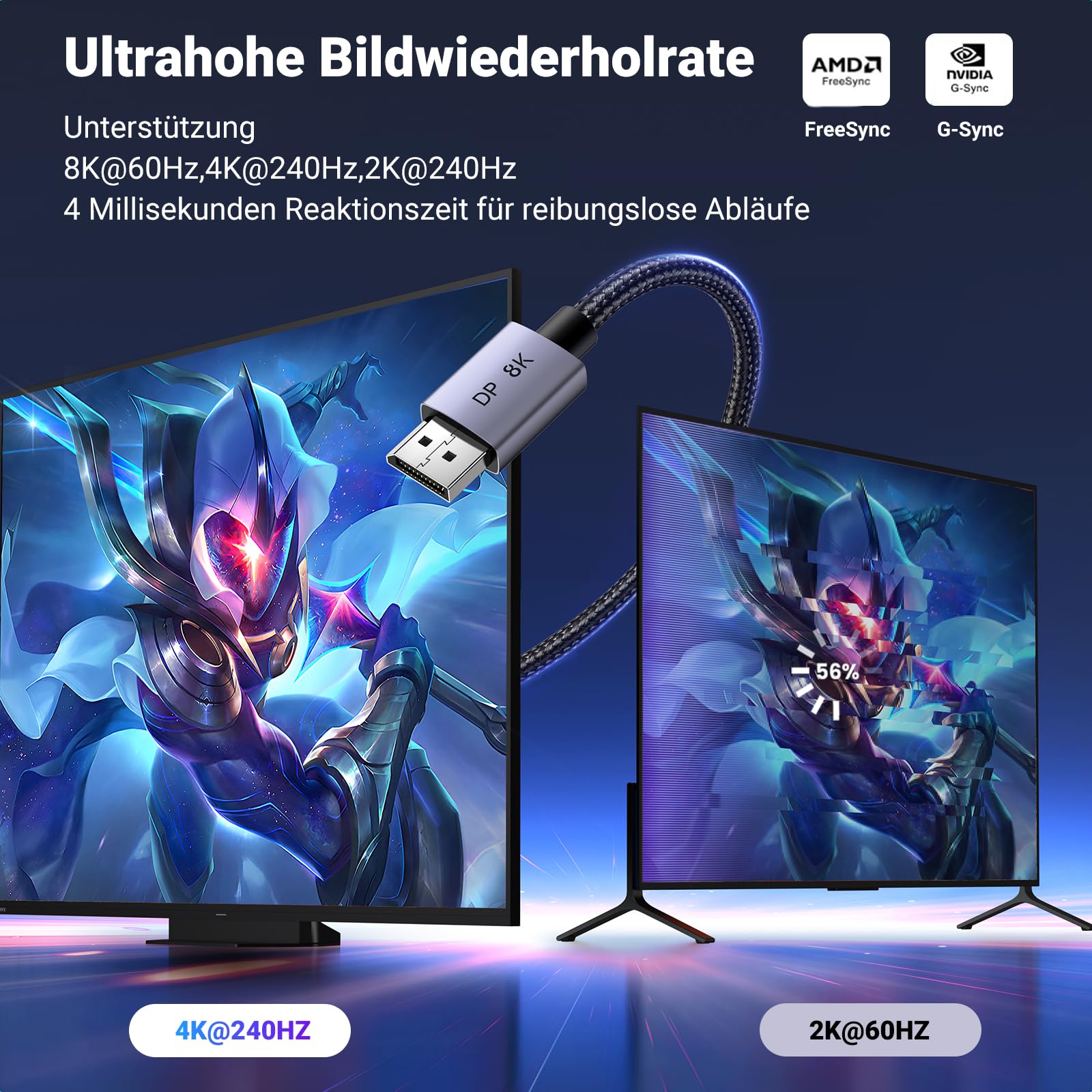 UGREEN 8K Displayport Kabel 1.4 8K 60Hz 4K 240Hz, VESA-Zertifiziert, Aluminium DP kabel 32.4Gbps Kompatibel mit HDR, FreeSync, G-Sync, DSC 1.2, HDCP 2.2 für PC, HDTV, Monitor, Grafikkarte(2M) 4