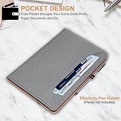 Vakarey for Lenovo Tab M11 Case with Pen Holder,for