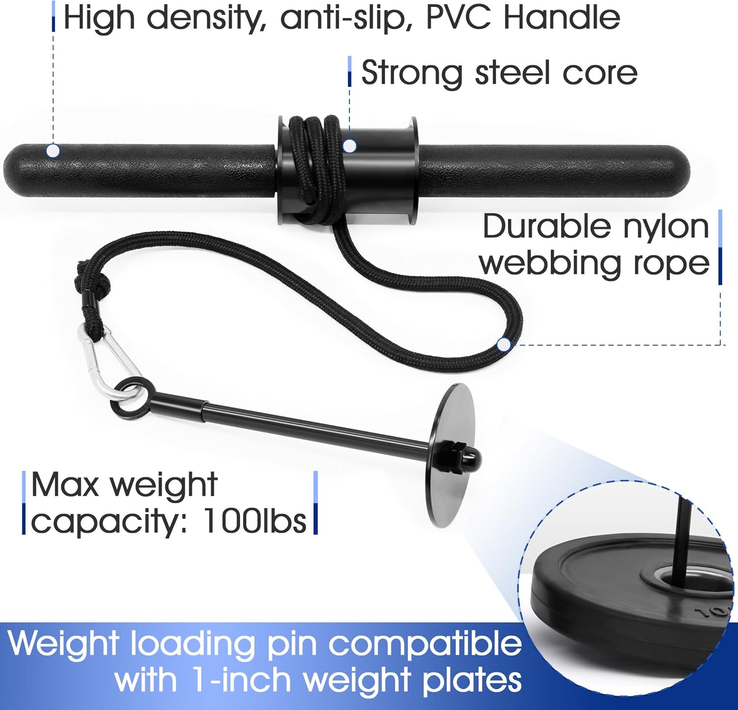 Yes4All Wrist and Forearm Blaster – Wrist Roller & Forearm Roller for Training, Workout – Wrist / Arm Blaster – Fit Standard 1-inch Weight Plates : Sports & Outdoors