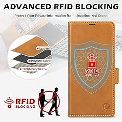 SHIELDON Wallet Case for Galaxy S25 Ultra