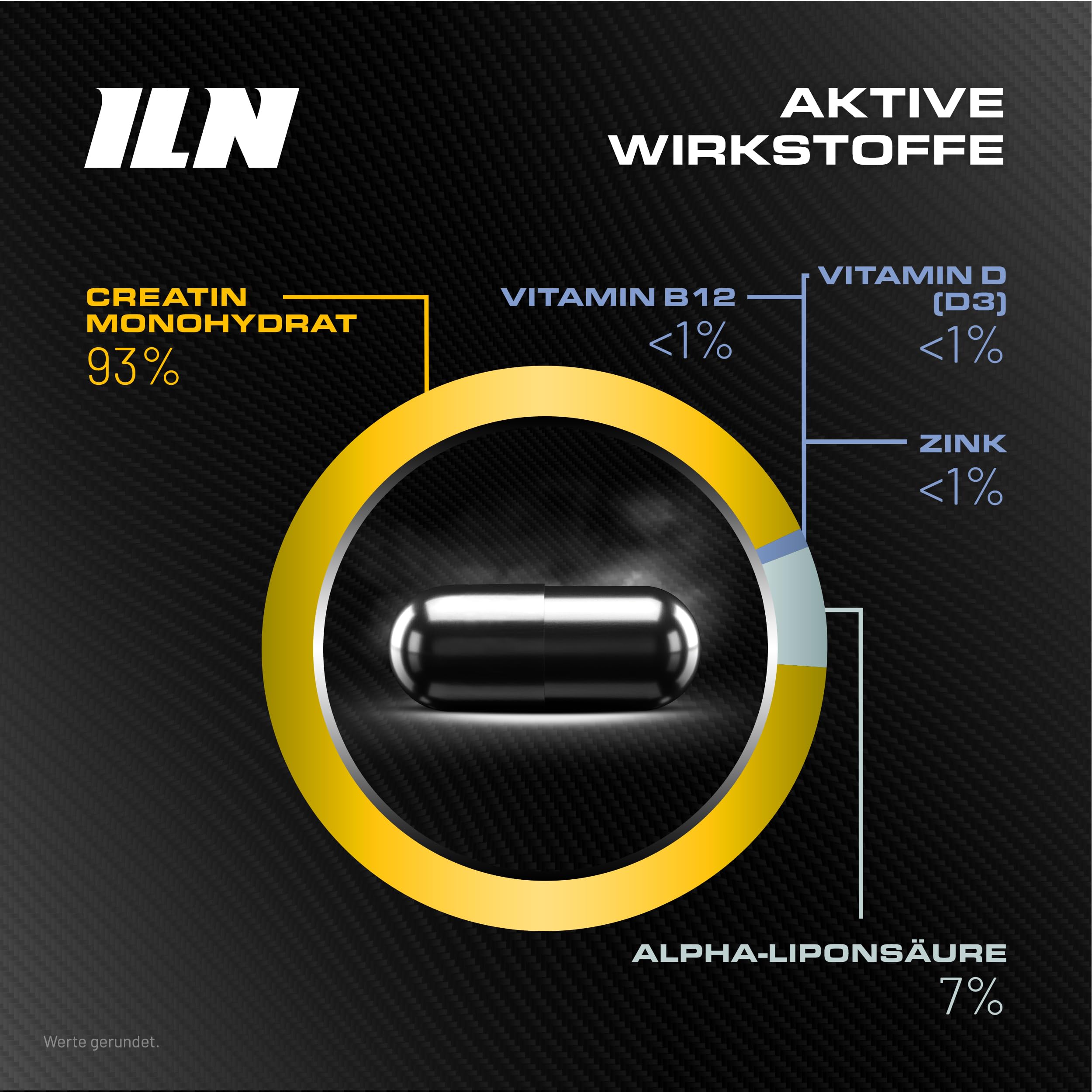 ILN – Creatin Kapseln – 5.200 mg Kreatin Monohydrat pro Tag – 240 vegane Kapseln – Kreatin Kaplsen für Training & Muskelaufbau 5