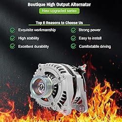 SCITOO Alternator 11504 Fit for Dodge for Nitro