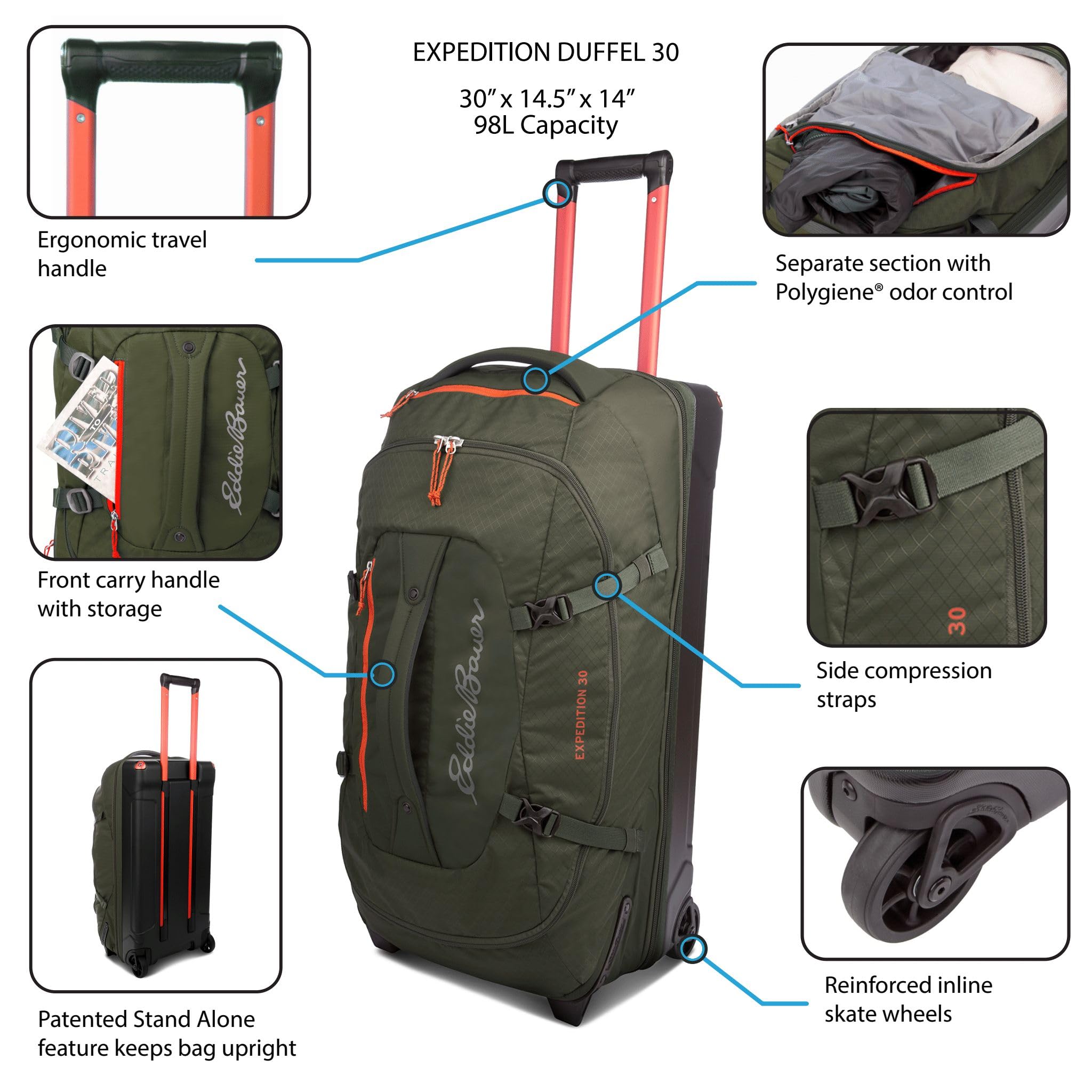 Eddie Bauer Expedition 30 Duffel Bag 2.0-Lightweight Travel Luggage Made from Rugged Polycarbonate, Black