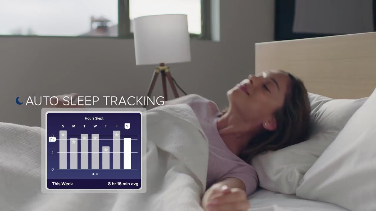 ProWatch for Fitbit Series