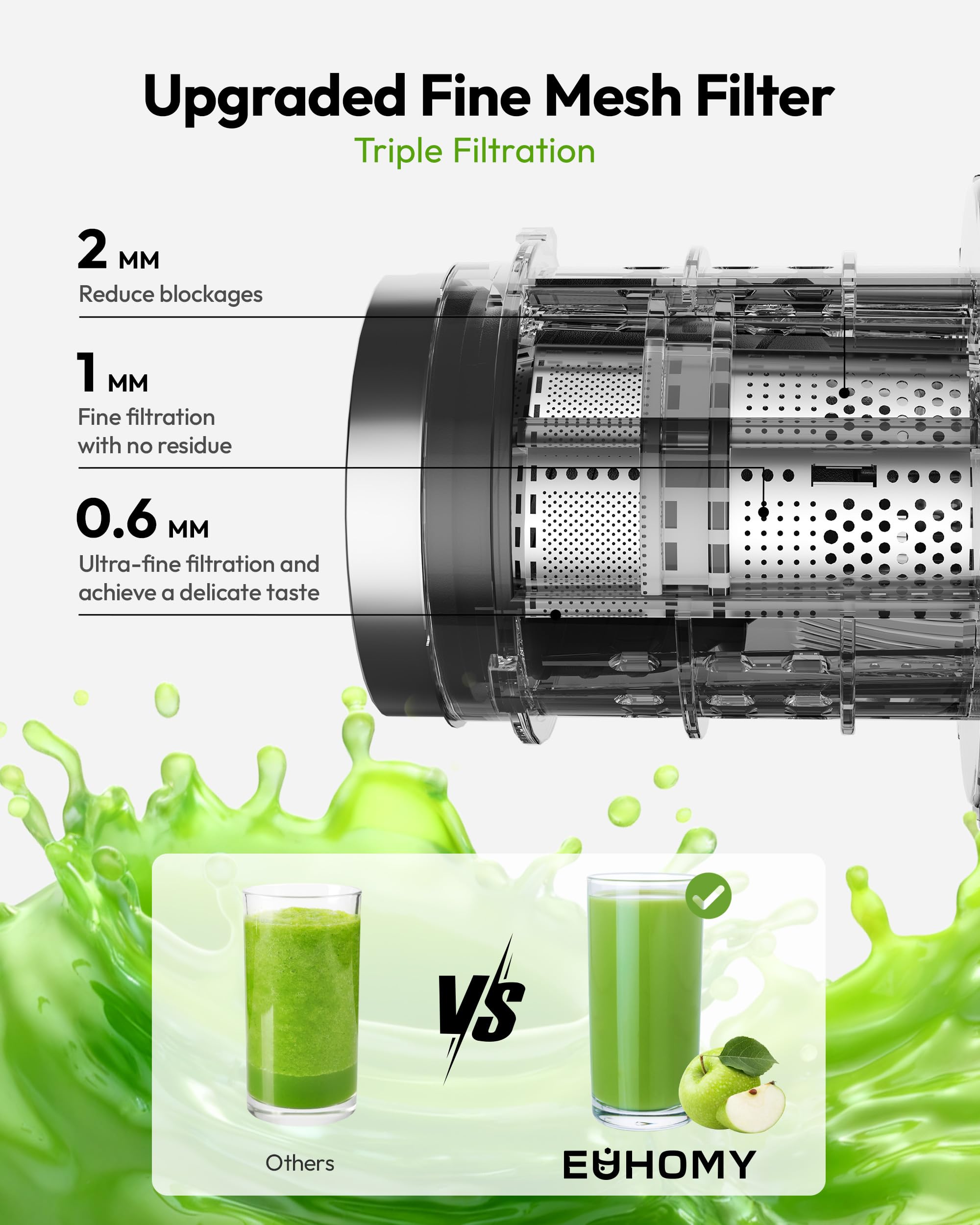 EUHOMY Cold Press Juicer Machines, 135mm&1.8L Feeding Chute for Whole Fruits and Vegetables-Liberate Your Hands, 220W Slow Masticating Juicer with Auto-cutting Auger, Safety Lock