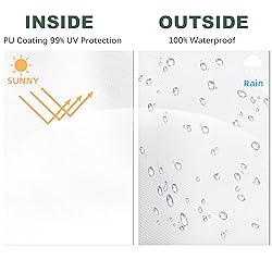 JANCANOPY 10x10 Canopy Replacement Top with Air