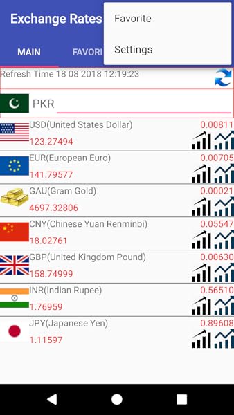 Currency Converter For Pakistan Rupee Pkr Amazon Mobile Apps - 