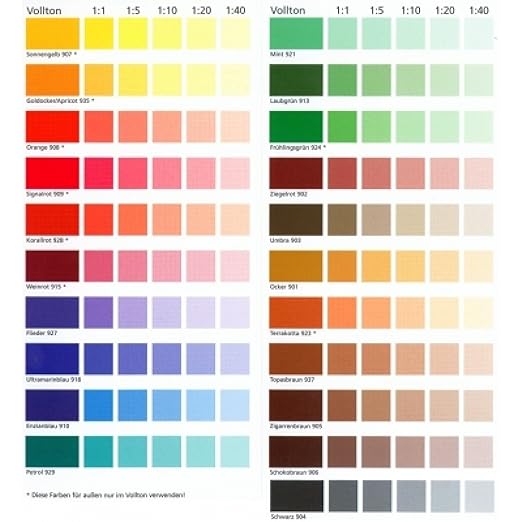 Fix 2000 Vollton Und Abtonfarben Fruhlingsgrun 0 25 Liter Amazon De Baumarkt