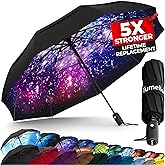 TUMELLA Strongest Windproof Travel Umbrella (Compact, Superior & Beautiful), Small Strong but Light Portable and Automatic Folding Rain Umbrella, Durable Premium Grip, Fits Car & Backpack