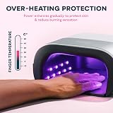 SUNUV LED Nail Lamp Dryer for Gel Polish Curing Machine Auto Sensor LCD 99S view 6
