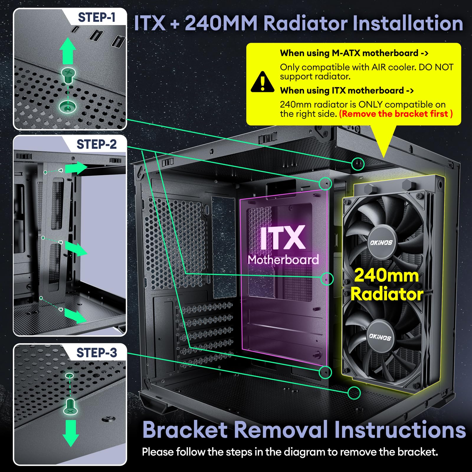 Okinos MATX PC Case, 5 x 120mm Case Fans (Non-PWM) Pre-Installed, Type-C Port, 270° Panoramic Tempered Glass Panel, 5-PCIe Slot, 240mm Radiator ONLY for ITX MOBO, Micro ATX Case, Mirage 2