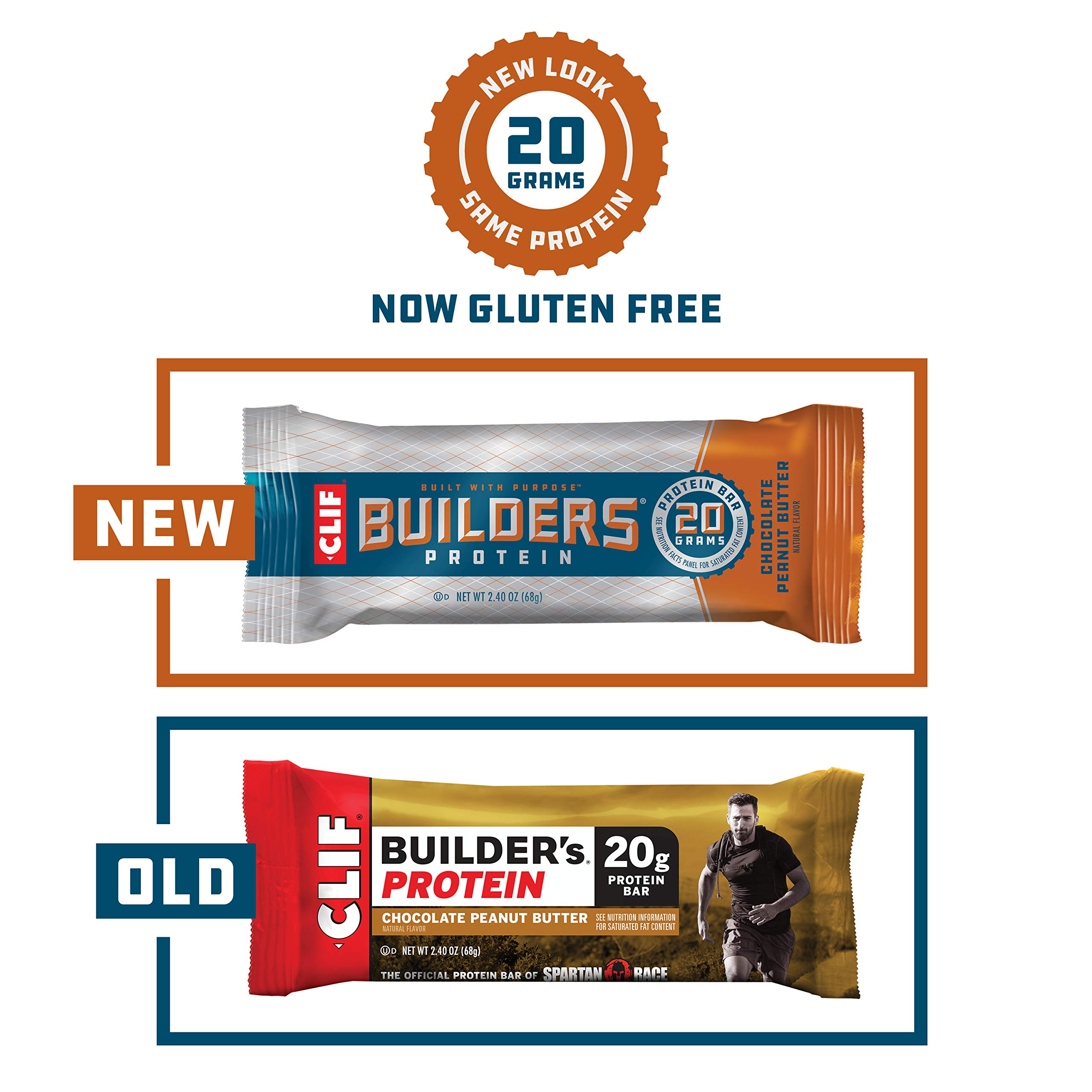 are builders protein bars good for you