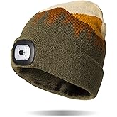Night Scope Classic Rechargeable LED Warm Knit Beanie Head Light Hat Headlamp for Outdoor Activities