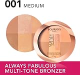 Bourjois Always Fabulous Long-Lasting Bronzing Powder 001 Medium view 4